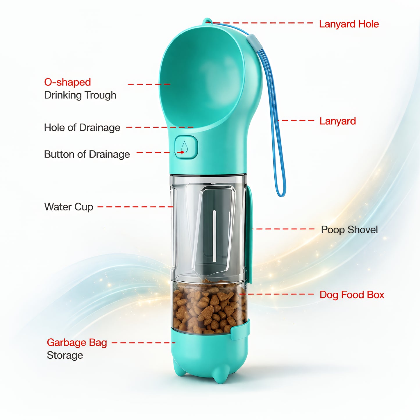 TekPaws HydroSmart 3-in-1 Bottle
