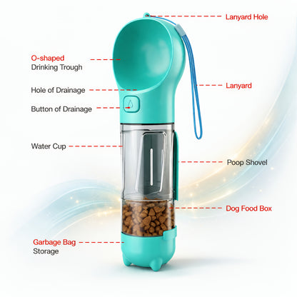 TekPaws HydroSmart 3-in-1 Bottle