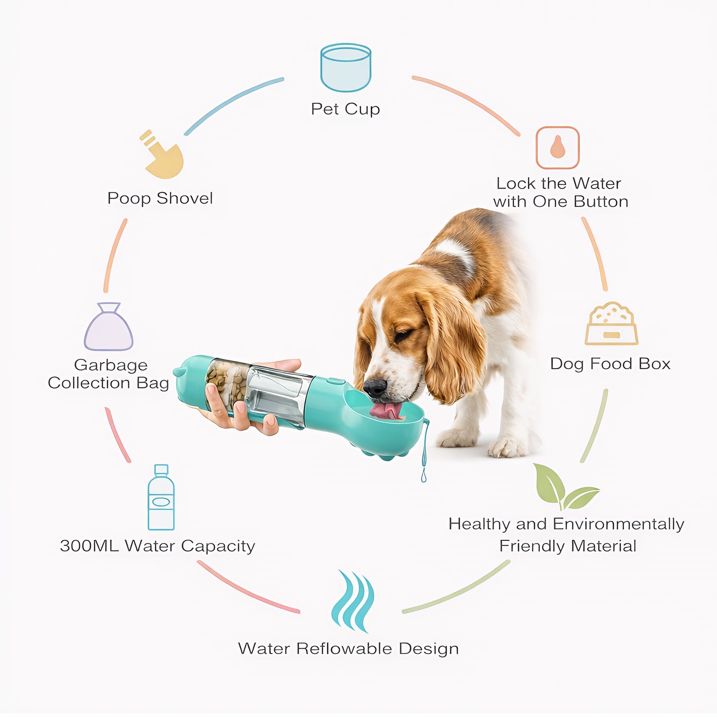 TekPaws HydroSmart 3-in-1 Bottle