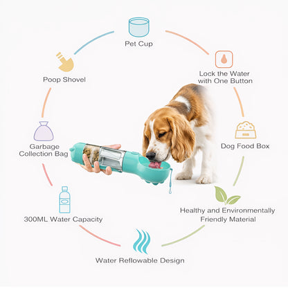 TekPaws HydroSmart 3-in-1 Bottle