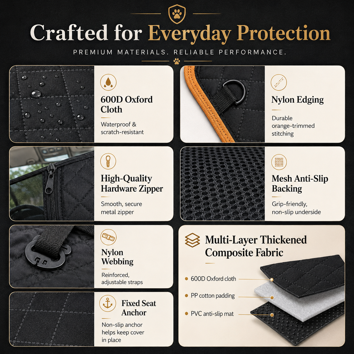 TekPaws TravelGuard Rear Seat Cover