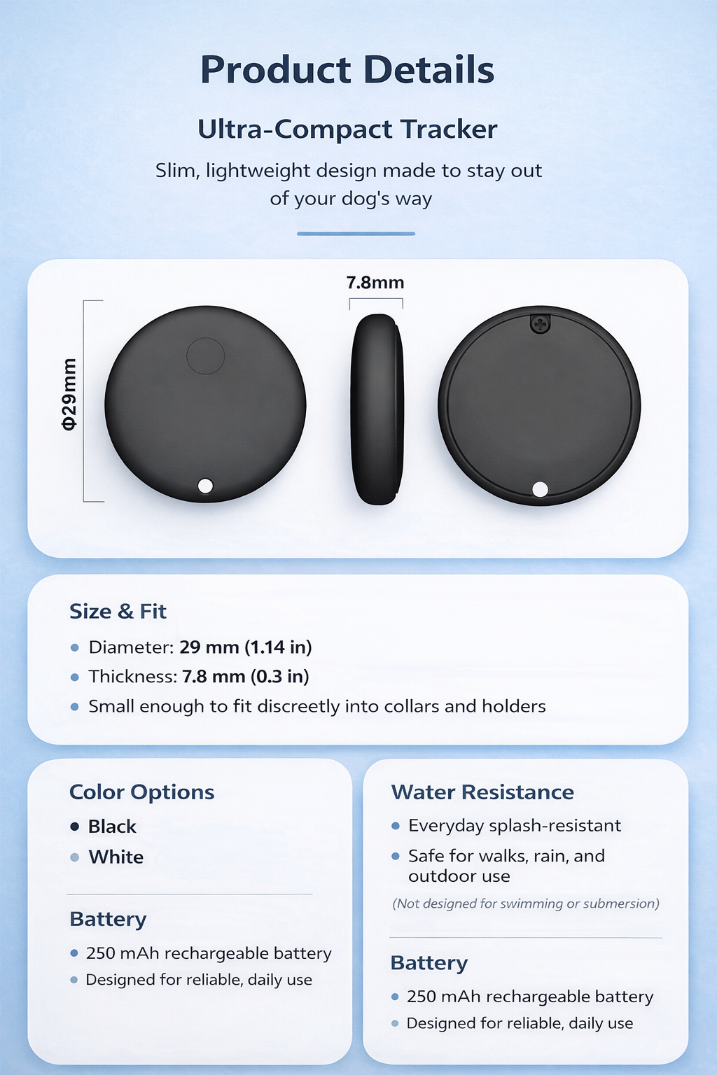 TekPaws SafePod GPS Tracker