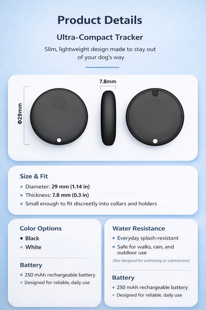 TekPaws SafePod GPS Tracker